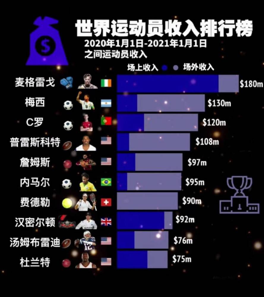 当我说我为那次转会付出了很多时，请你相信我。